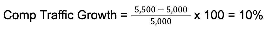 An equation for computing traffic growth is shown: (5,500 - 5,000) / 5,000) * 100 = 10%