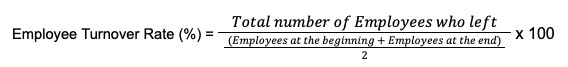 Formula for Employee Turnover Rate (%). The turnover rate is calculated as the total number of employees who left divided by the average number of employees (sum of employees at the beginning and at the end of the period divided by 2), times 100.