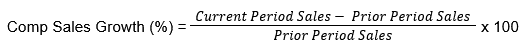 Comp Sales Growth (%) = ((Current Period Sales - Prior Period Sales)/Prior Period Sales) x 100