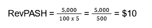 Revenue Per Available Seat Hour = 5,000100 x 5 = 5,000500 ​= $10