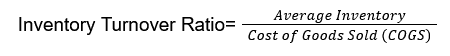 Inventory Turnover Ratio= Average Inventory/Cost of Goods Sold (COGS)​