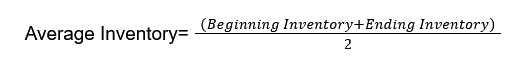 Average Inventory= (Beginning Inventory+Ending Inventory)/2​