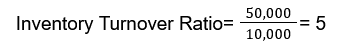 Inventory Turnover Ratio= 50,000/10,000​= 5