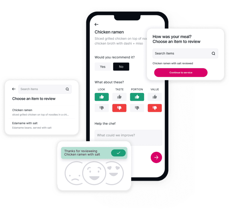 A mobile app interface showing the process of reviewing food items, including selecting a dish, rating aspects like taste and portion, and receiving a thank you message after submitting feedback.