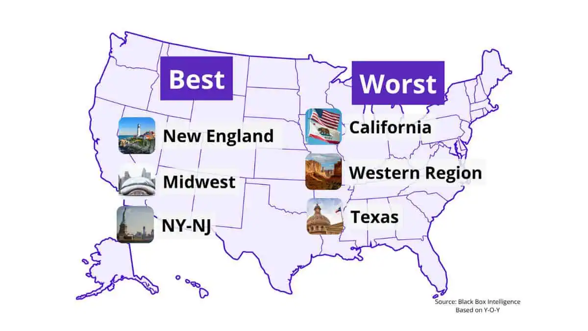 A map of the U.S. highlights Best regions for May 2025 restaurant industry trends as New England, Midwest, and NY-NJ, while California, Western Region, and Texas are marked as Worst.