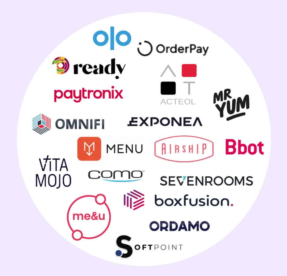 A white circle on a light purple background displays logos of various restaurant technology companies, highlighting leaders in Restaurant Survey Collection like Olo, OrderPay, paytronix, Mr Yum, EXPONEA, SEVENROOMS, Airship, OMNIFI, and others.