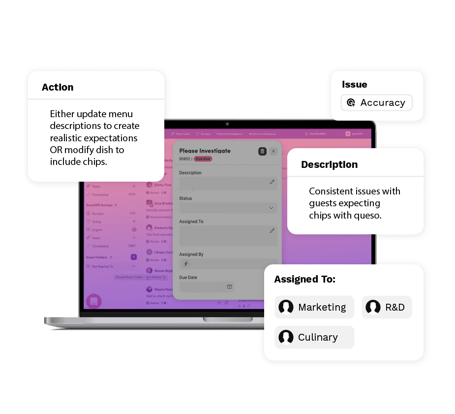 A laptop screen shows a task list related to a restaurant menu, including notes on responding to negative restaurant reviews. Highlights address accuracy issues like guests expecting chips with queso, with actions for marketing, R&D, and culinary teams displayed.