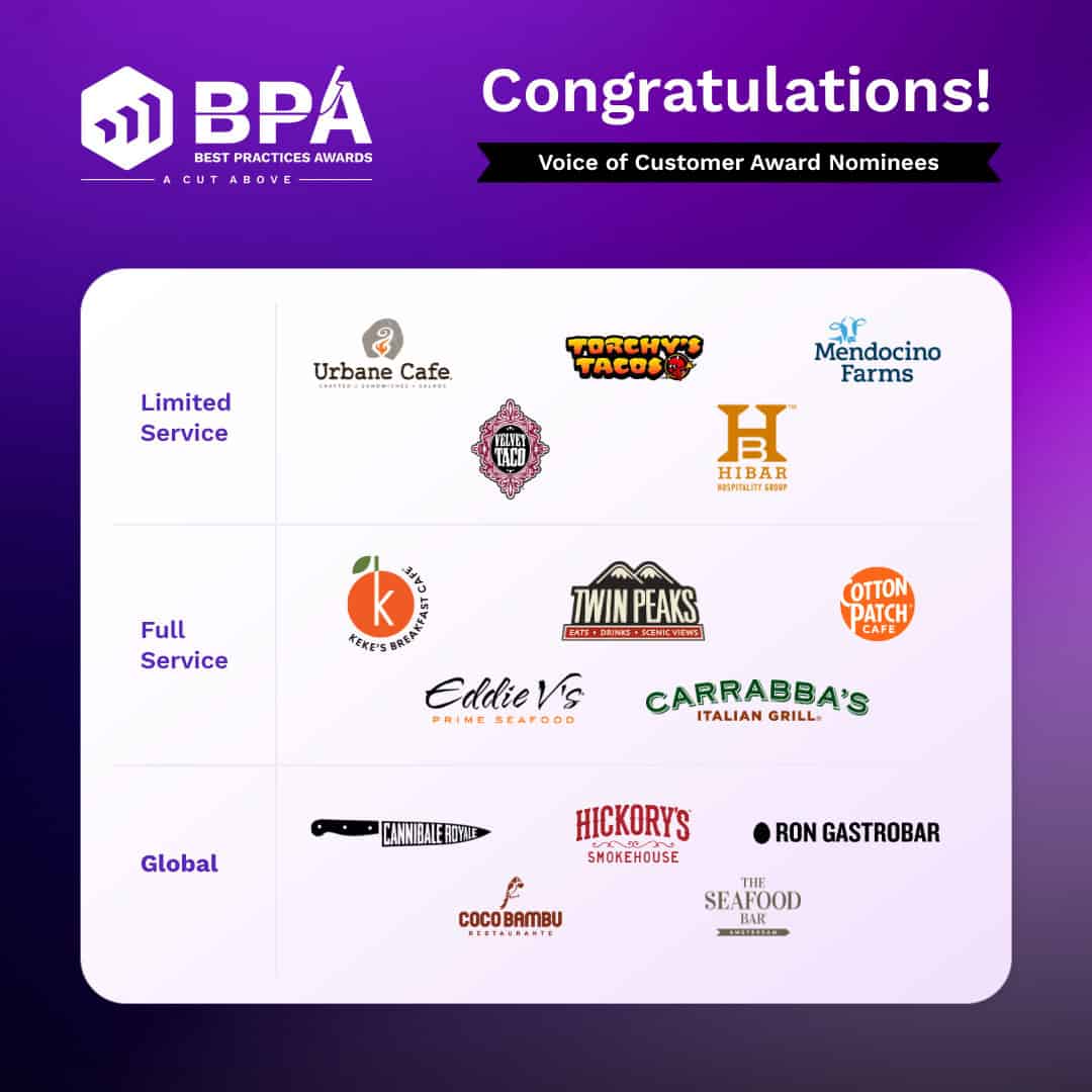 A graphic announces the Voice of Customer Award nominees for the Best Practices Awards, listing restaurant logos in three categories: Limited Service, Full Service, and Global, on a purple and white background.